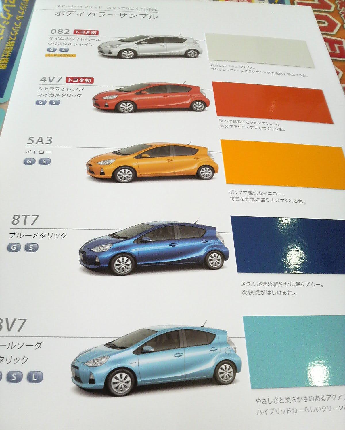 Toyota Avensis Colour Chart